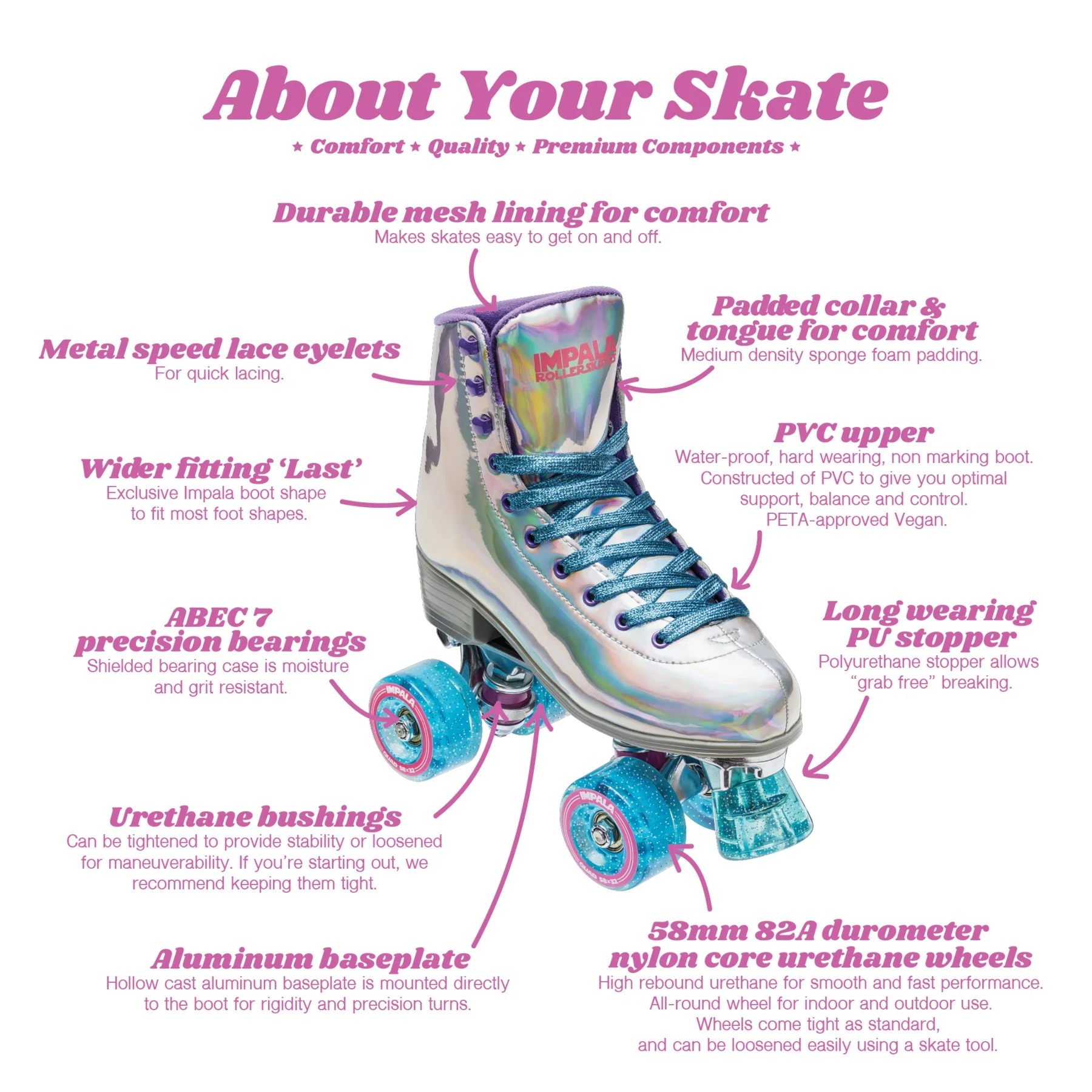Impala Womens Rollerskates Pink - Image 9